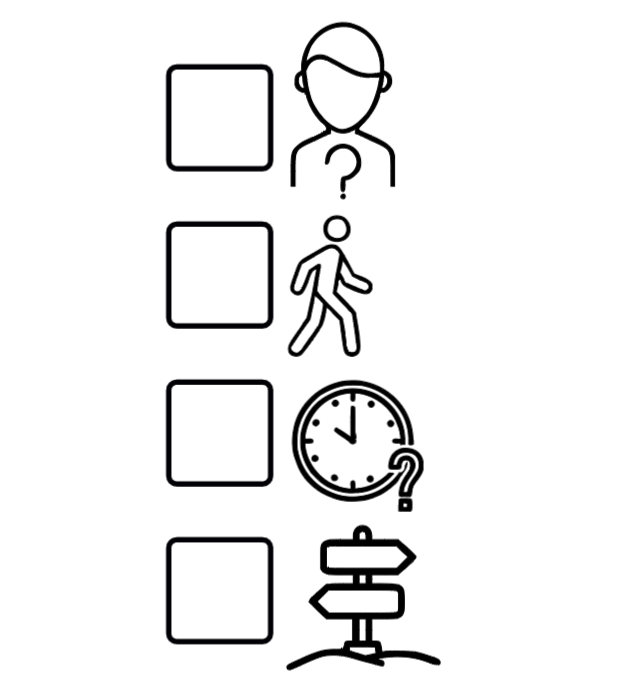 Colourful Semantics Checklist