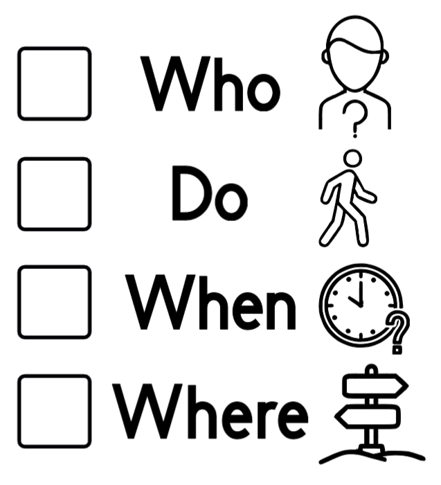 Colourful Semantics Checklist
