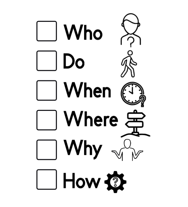 Colourful Semantics Checklist