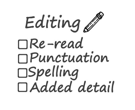 Editing checklist